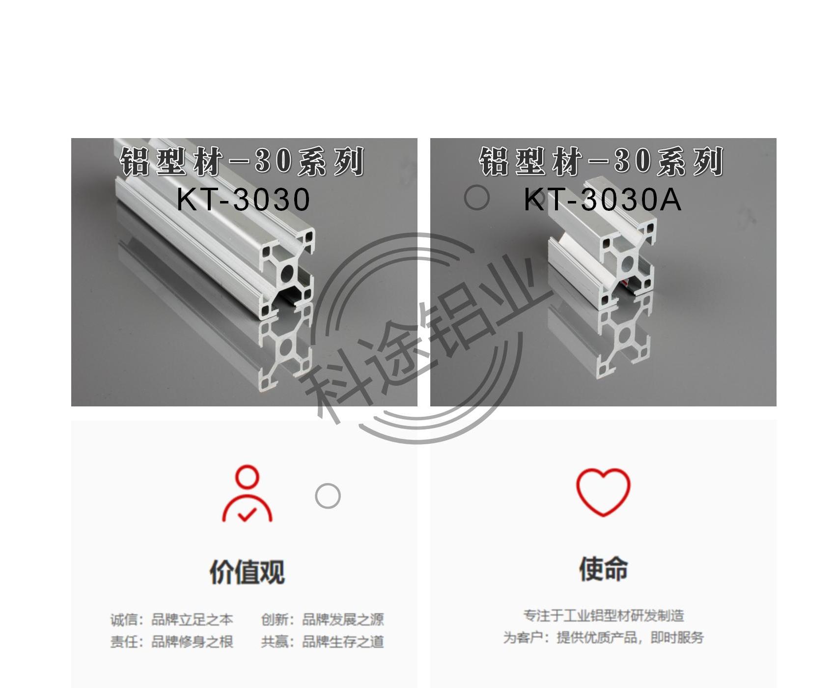 ｛歐標(biāo)-國標(biāo)｝款式齊全-規(guī)格齊全-更多款式請咨詢客服熱線