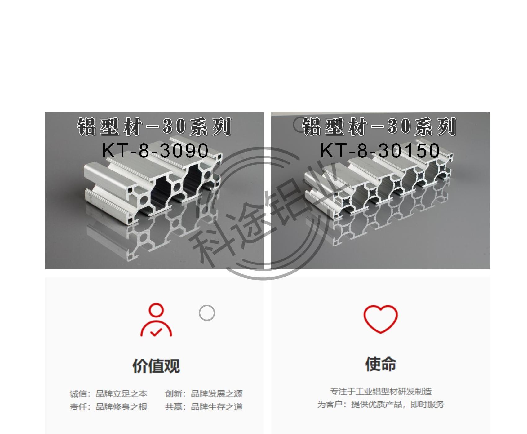 ｛歐標(biāo)-國標(biāo)｝款式齊全-規(guī)格齊全-更多款式請咨詢客服熱線
