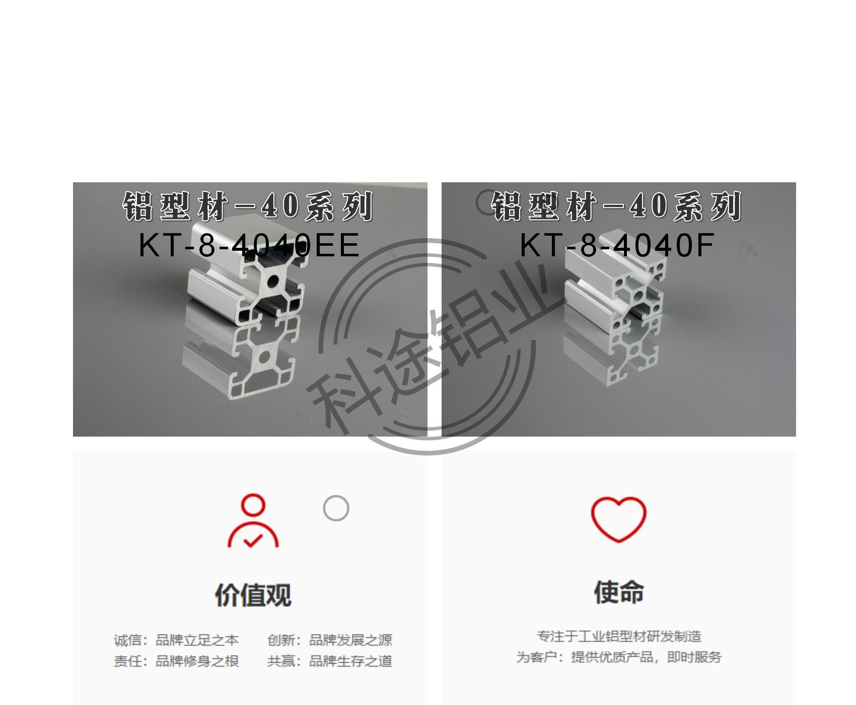 ｛歐標-國標｝款式齊全-規(guī)格齊全-更多款式請咨詢客服熱線