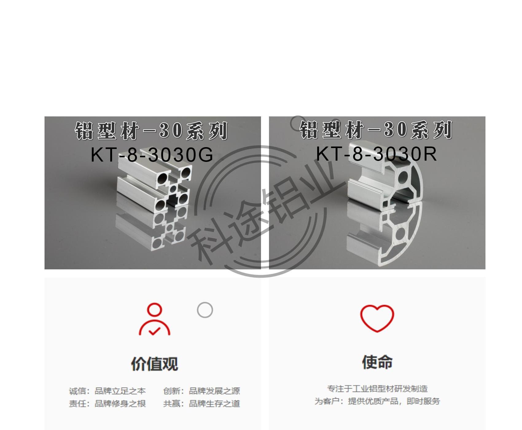 ｛歐標(biāo)-國(guó)標(biāo)｝款式齊全-規(guī)格齊全-更多款式請(qǐng)咨詢客服熱線