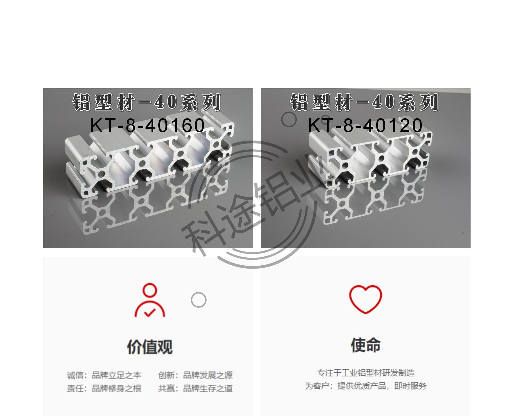 ｛歐標-國標｝款式齊全-規(guī)格齊全-更多款式請咨詢客服熱線